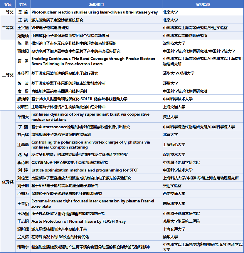 论坛网站有哪些_FLASH论坛_论坛推广平台有哪些