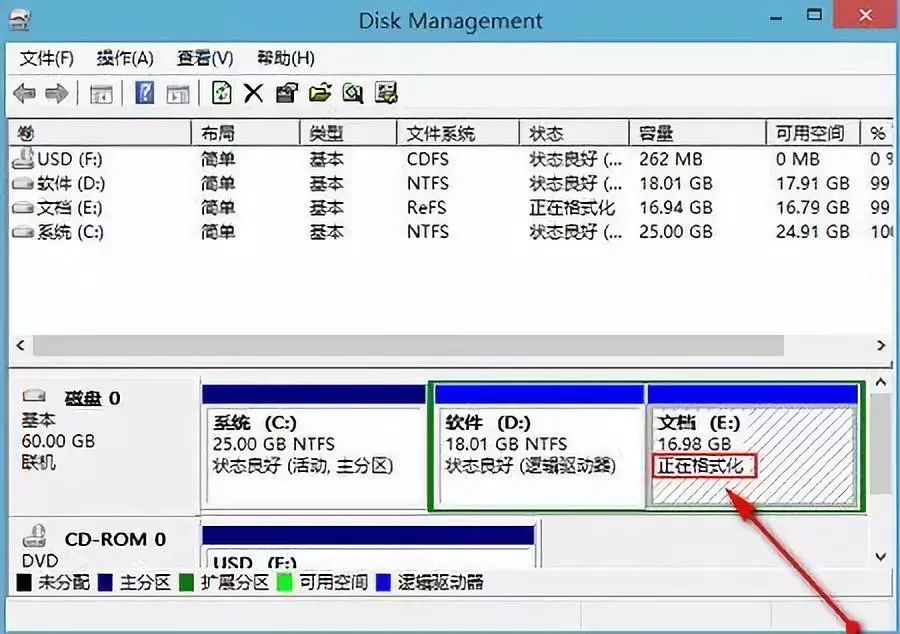 fat文件系统原理fat表_fat32 最大文件_fat文件系统原理