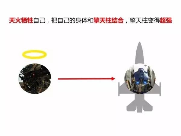 金刚变形车型有哪些_金刚变形车型大全_变形金刚2车型