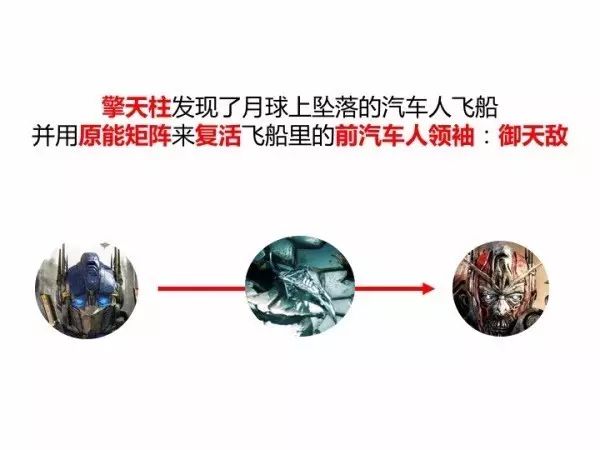 金刚变形车型有哪些_金刚变形车型大全_变形金刚2车型