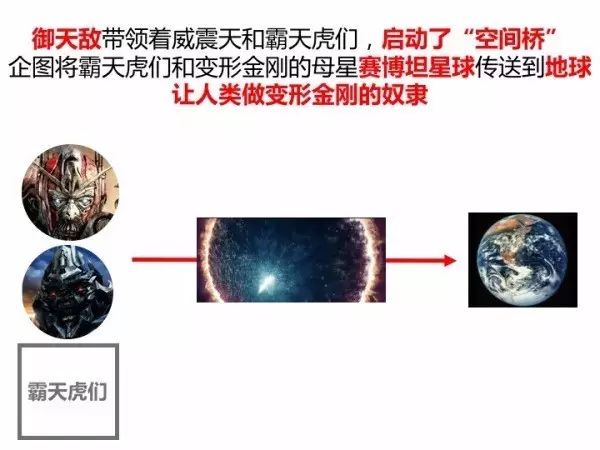 变形金刚2车型_金刚变形车型大全_金刚变形车型有哪些