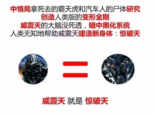 金刚变形车型有哪些_金刚变形车型大全_变形金刚2车型