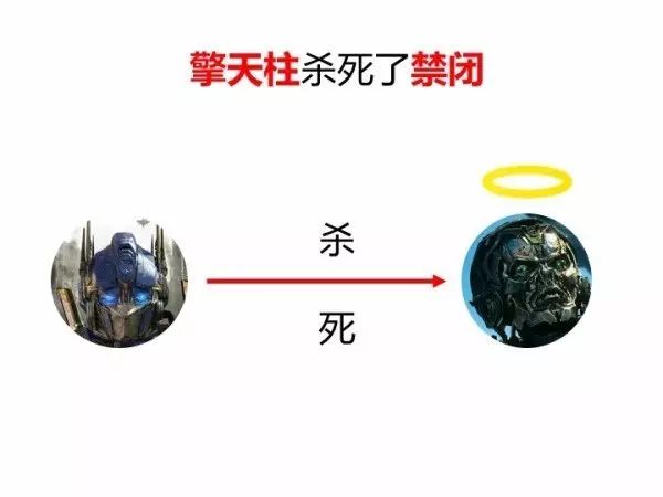 金刚变形车型有哪些_变形金刚2车型_金刚变形车型大全