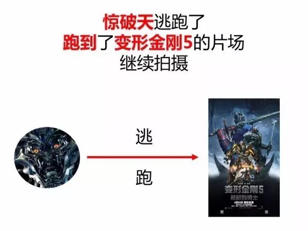 金刚变形车型有哪些_变形金刚2车型_金刚变形车型大全