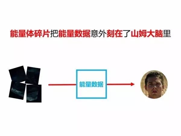 金刚变形车型大全_变形金刚2车型_金刚变形车型有哪些