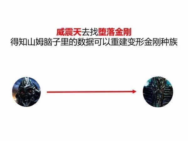 金刚变形车型有哪些_金刚变形车型大全_变形金刚2车型