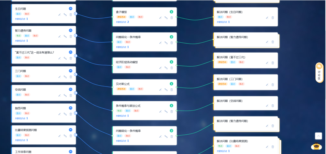 进程的三个基本状态_进程和线程的区别_重新随机进程
