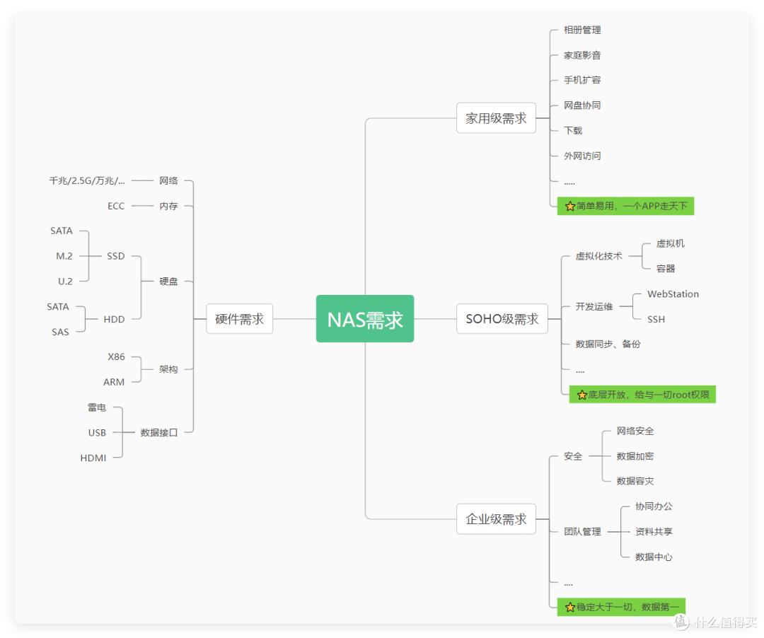 18一19docker_docker19升级到20_18一19docker