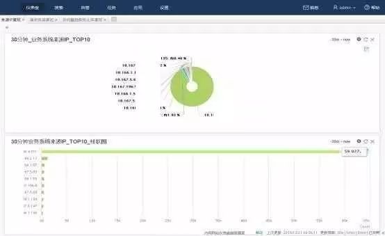 海量数据库解决方案_海量库方案解决数据的方法_海量数据官网