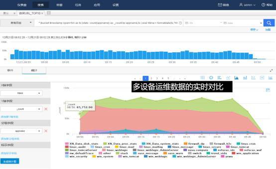 海量数据库解决方案_海量数据官网_海量库方案解决数据的方法