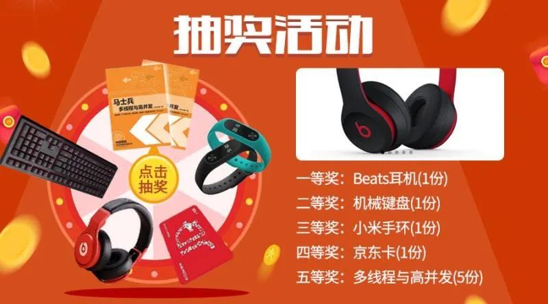 多线程_线程是什么意思_线程池