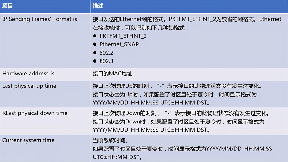 端口查看命令cmd_端口查看命令linux_查看端口