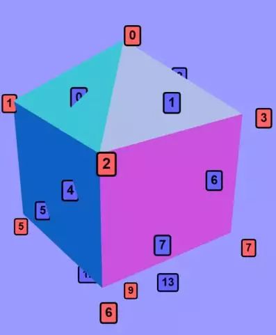 three.js教程_教程网络_教程折纸