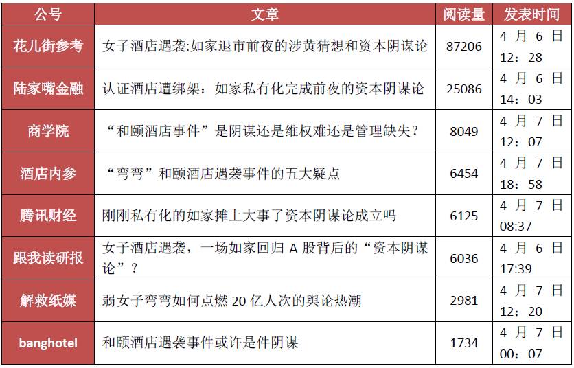 人肉搜索怎么用_想调查一个人的信息怎么查_如何人肉搜索