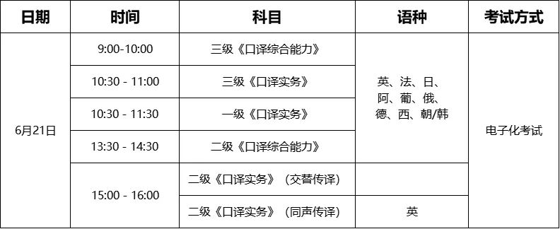 微软拼音2010新体验_微软拼音2010使用技巧_微软拼音2003