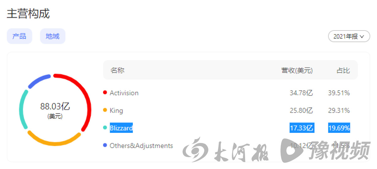 贴吧核心用户_贴吧核心用户审核器_贴吧核心用户怎么找