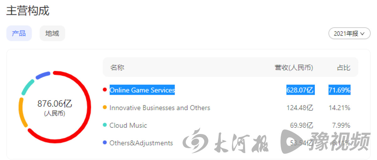贴吧核心用户_贴吧核心用户审核器_贴吧核心用户怎么找