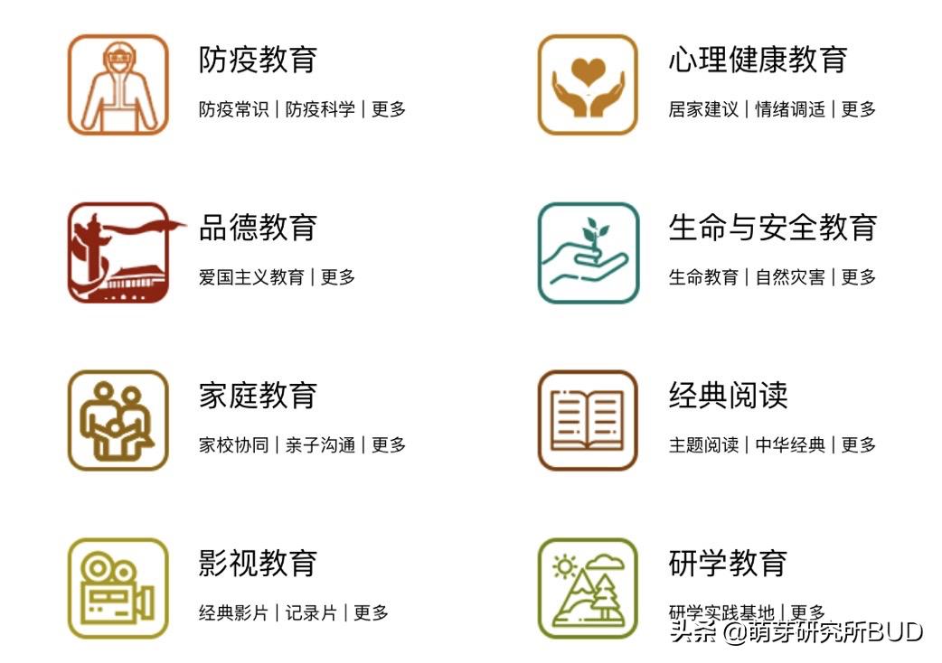 基础媒体知识有哪些_多媒体基础知识_媒体传播基础知识归纳