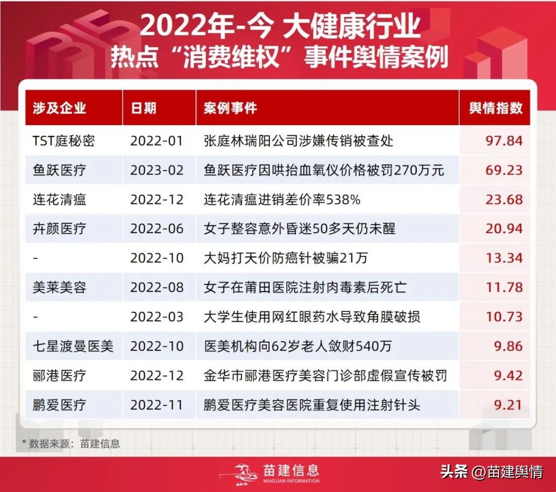 信息分析与预测_预测分析信息怎么写_预测分析信息的方法