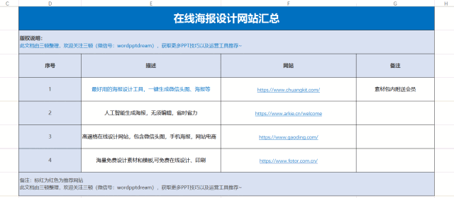 论坛网址有哪些_论坛网址打不开换浏览器_xiao77论坛网址