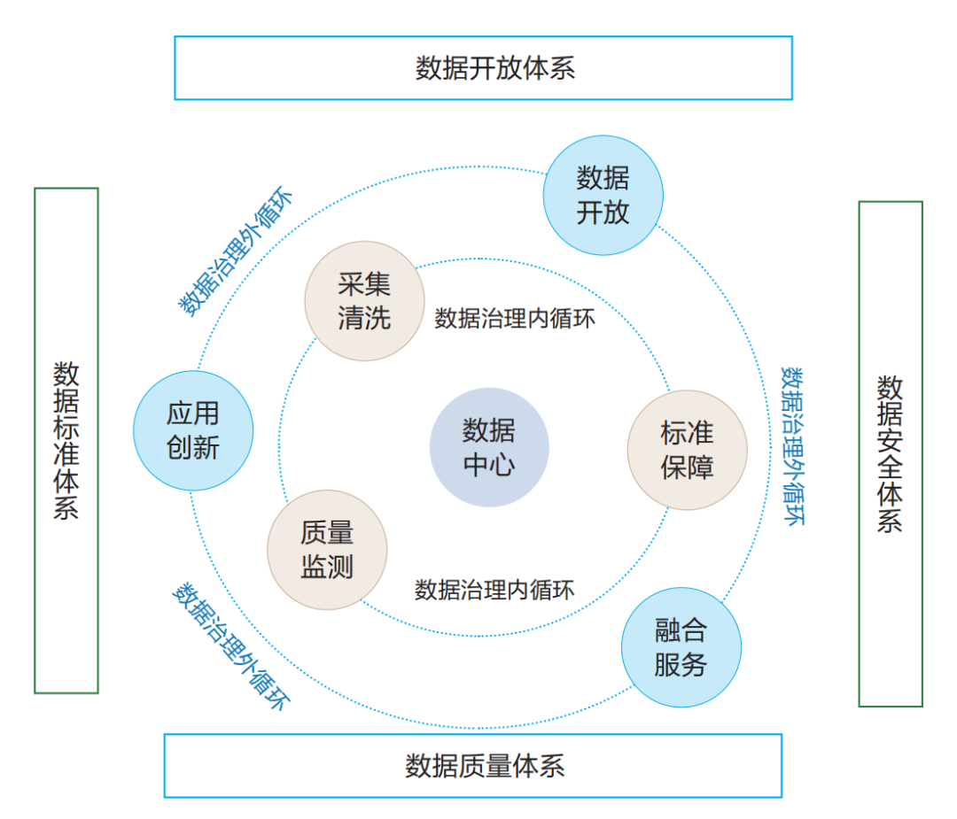 域名纠错系统_域名纠纷的解决方法_域名错误如何解决