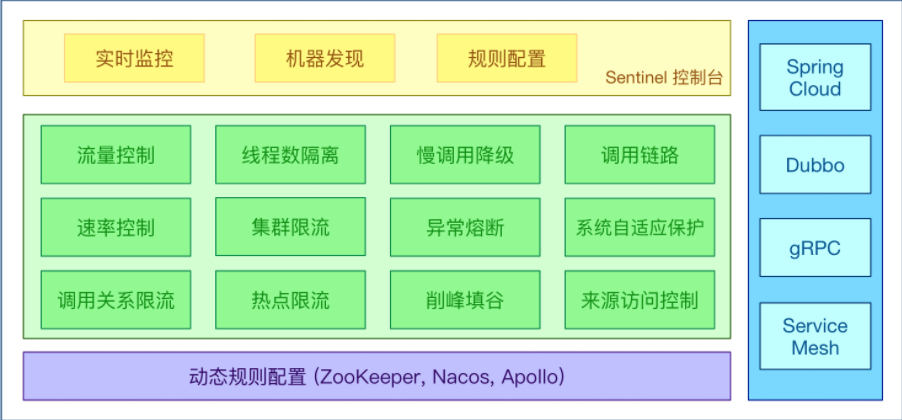 eclipse中svn使用教程_eclipse使用技巧_eclipse使用教程视频
