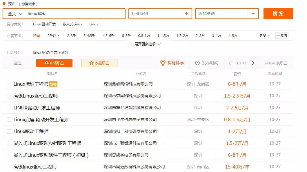 开发板价格表_开发板的工作原理_4412开发板