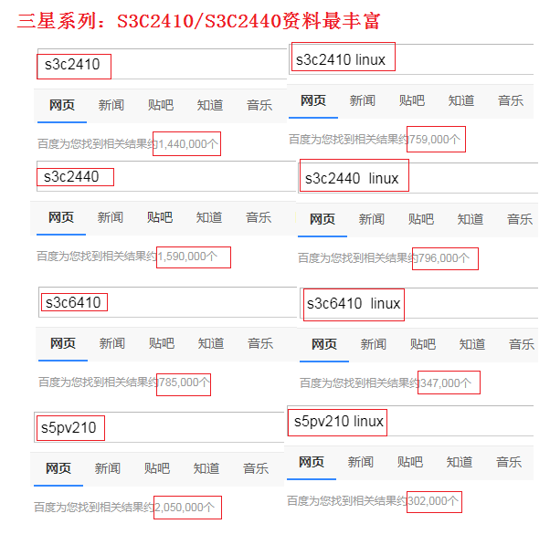 开发板价格表_4412开发板_开发板的工作原理