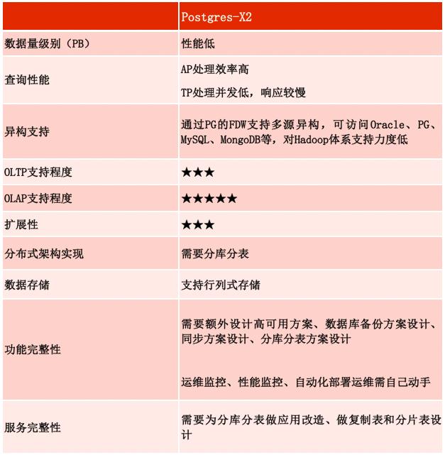 sql数据库文件下载_sql数据库下载_sql数据库如何下载
