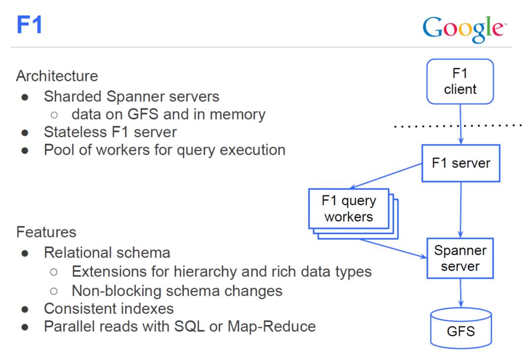 sql数据库下载_sql数据库文件下载_sql数据库如何下载