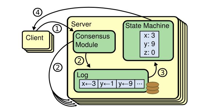 sql数据库文件下载_sql数据库下载_sql数据库如何下载