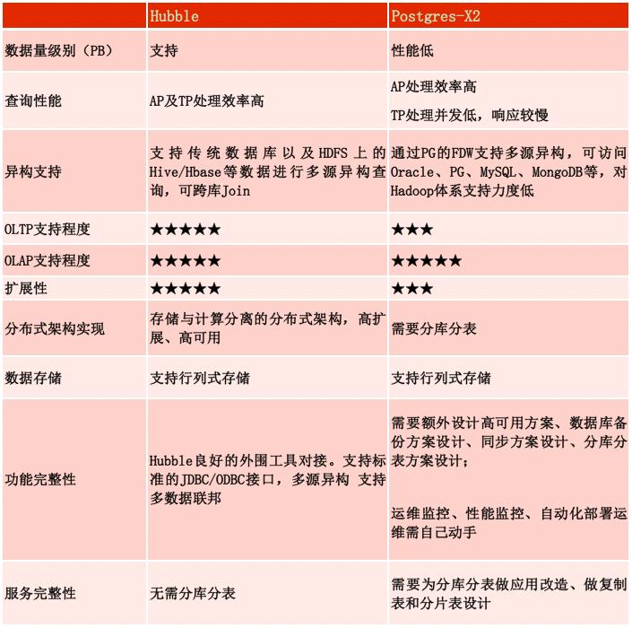 sql数据库如何下载_sql数据库文件下载_sql数据库下载