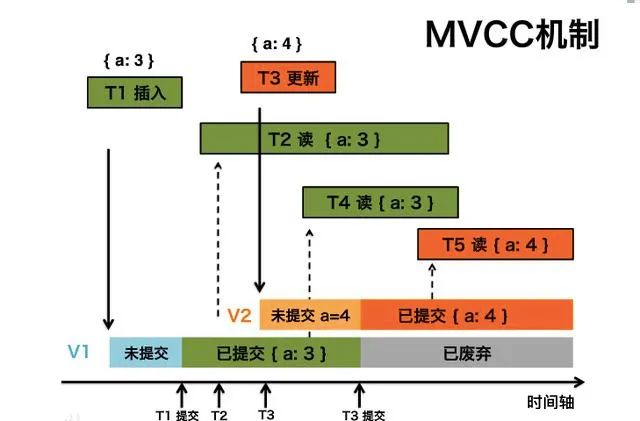 sql数据库如何下载_sql数据库下载_sql数据库文件下载