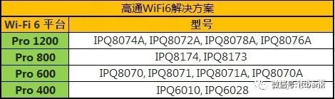 802.11g适应什么标准_802.11g_802.11g是wifi几
