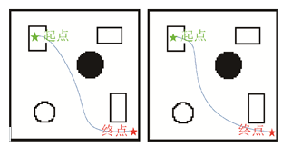 遗传算法流程图英文_遗传算法流程图_遗传算法流程图和步骤