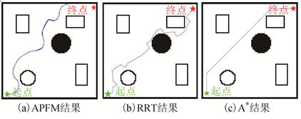 遗传算法流程图英文_遗传算法流程图_遗传算法流程图和步骤