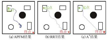 遗传算法流程图英文_遗传算法流程图_遗传算法流程图和步骤