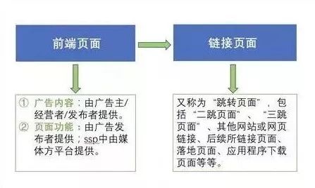 robots.txt协议_robots协议权威机构_协议书样板
