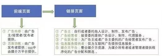 协议书样板_robots协议权威机构_robots.txt协议