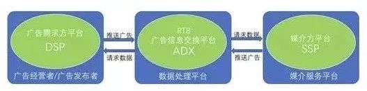 协议书样板_robots.txt协议_robots协议权威机构