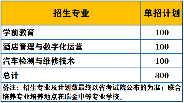 光盘函数不正确怎么解决_光盘函数正确使用方法_光盘函数不正确