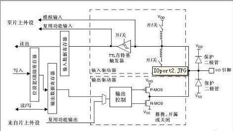 光盘函数不正确怎么解决_光盘函数不正确_光盘函数正确使用方法