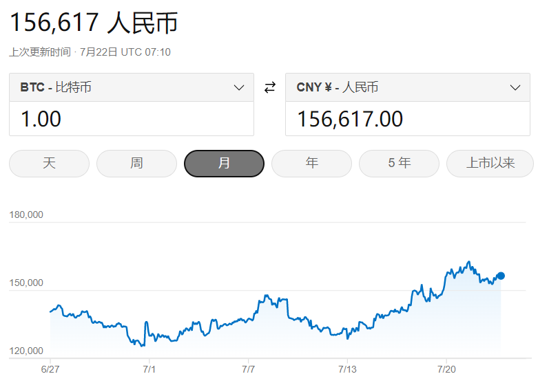 疯狂的站长从穷站长到富站长_疯狂的站长_站长也疯狂六肖网站