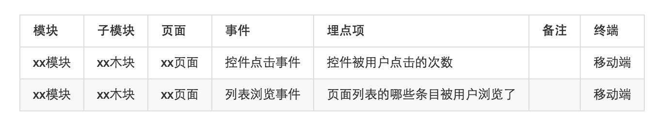 文档开发网站有哪些_网站开发文档_开发文档网站源码