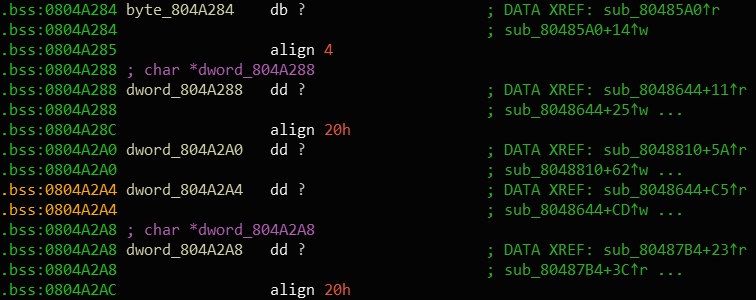 memset()函数的用法_memset头文件_memset
