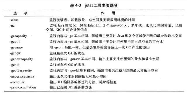 java jdk_javajdk配置环境变量_javaJdk配置