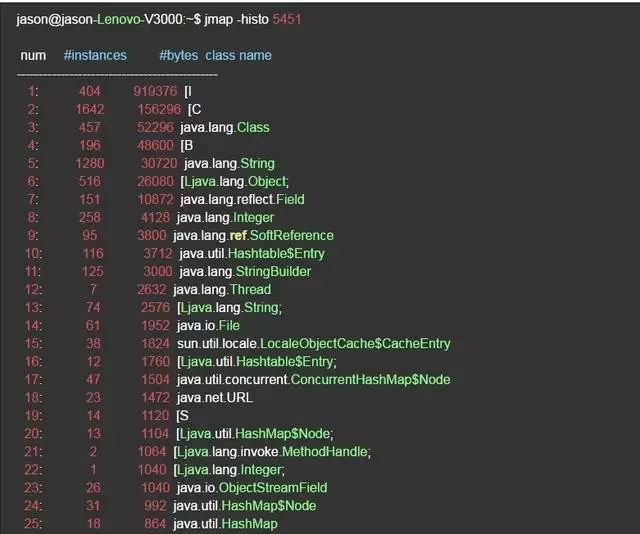 java jdk_javajdk配置环境变量_javaJdk配置