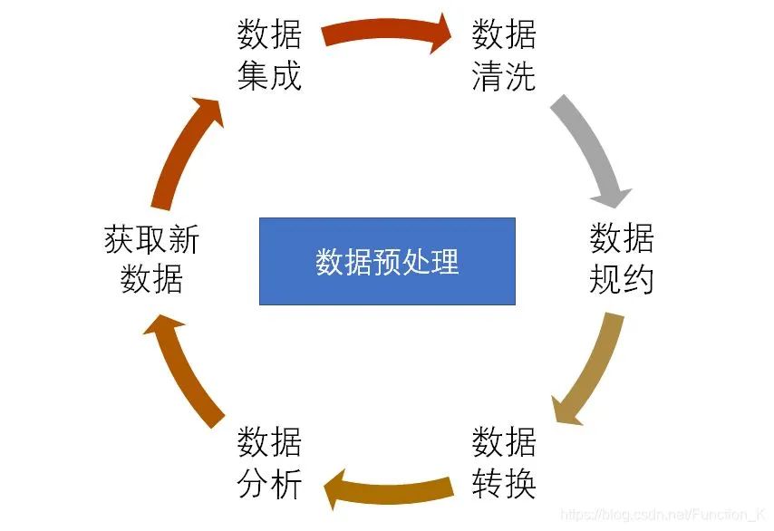 切雪比夫公式_切比雪夫不等式等号成立的条件_切比雪夫不等式