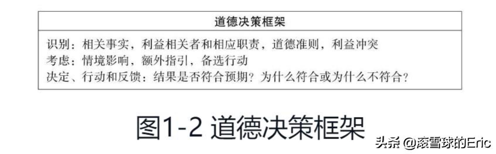切雪比夫公式_竞赛切比雪夫不等式_切比雪夫不等式