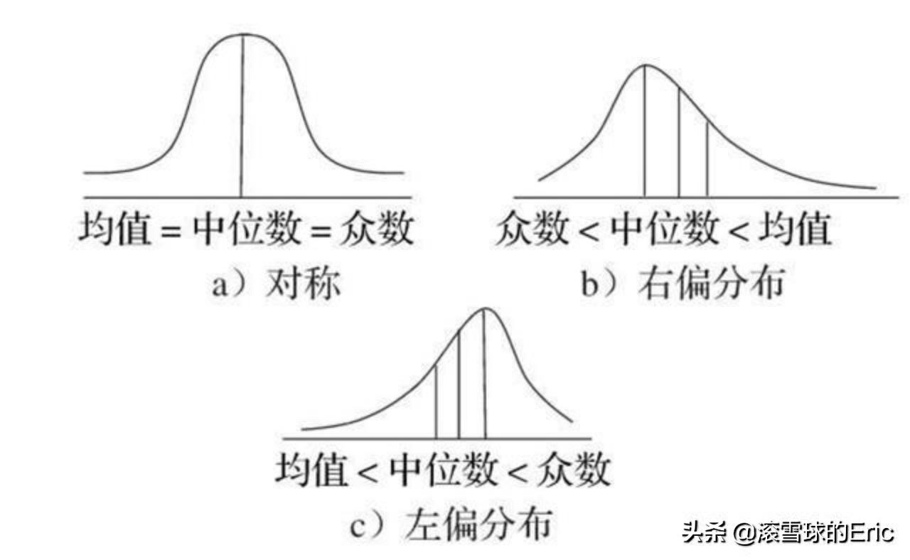 切雪比夫公式_切比雪夫不等式_竞赛切比雪夫不等式